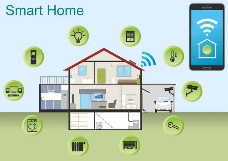 smart home energy saving sensors autumn czech household