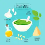 creative healthy sauce ingredients no salt no sugar