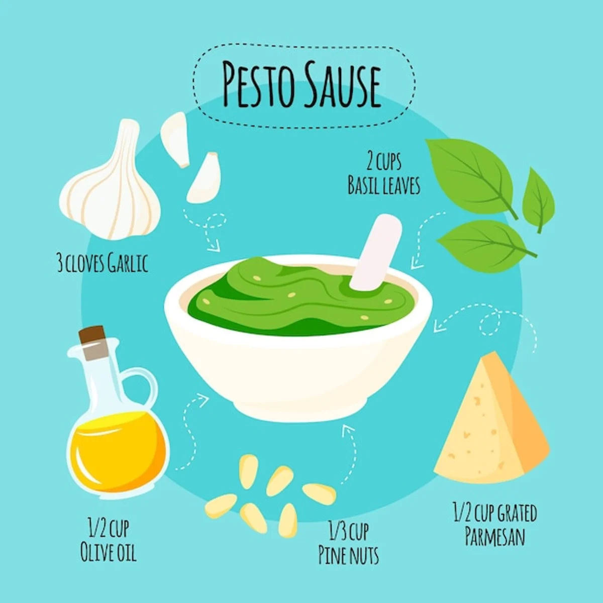 creative healthy sauce ingredients no salt no sugar