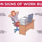 burnout symptoms workplace Czech professional stress