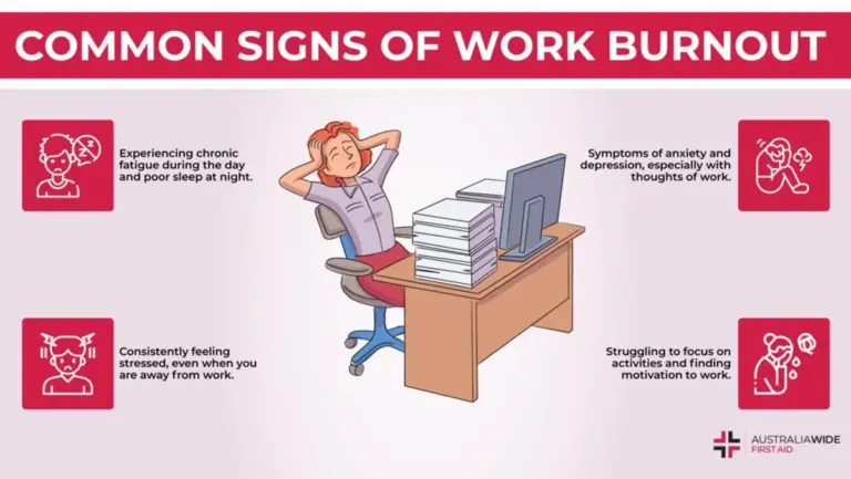 burnout symptoms workplace Czech professional stress