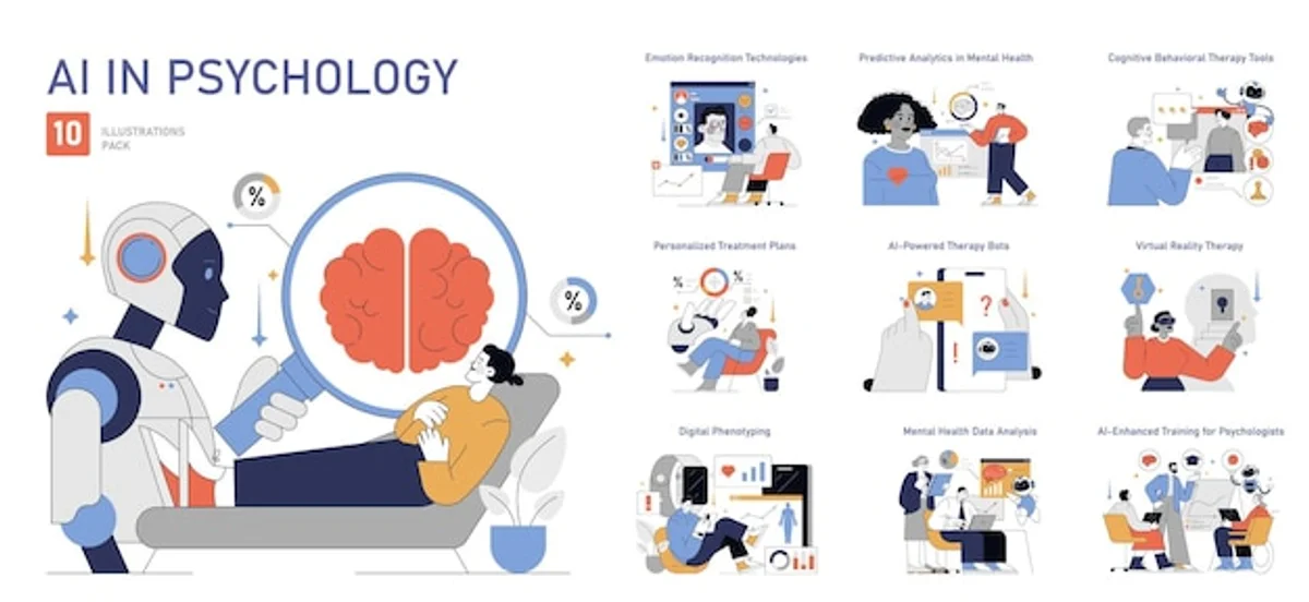 innovation psychology people behavior discovery