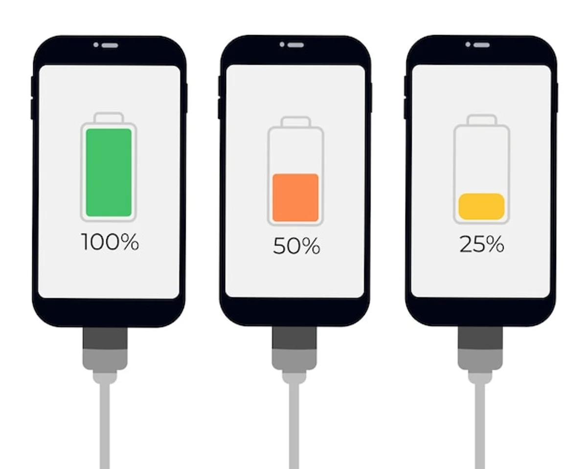 background app usage battery mobile phone graph