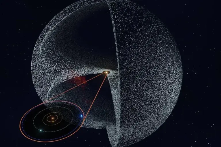 oort cloud mystery, solar system edge, comet origin, deep space