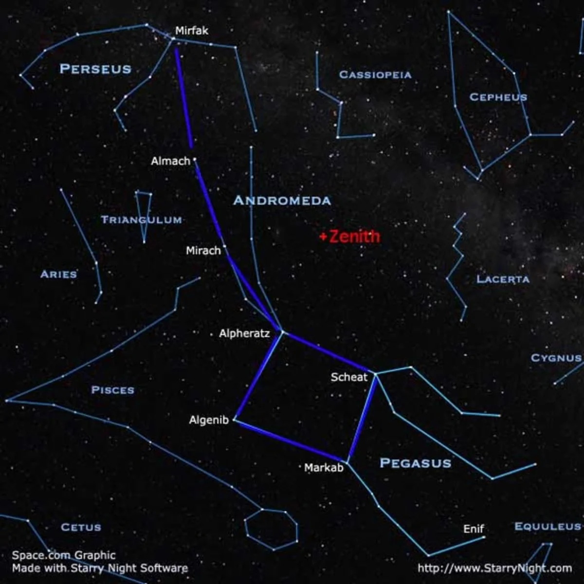 autumn night sky star constellations pegasus Andromeda czech countryside