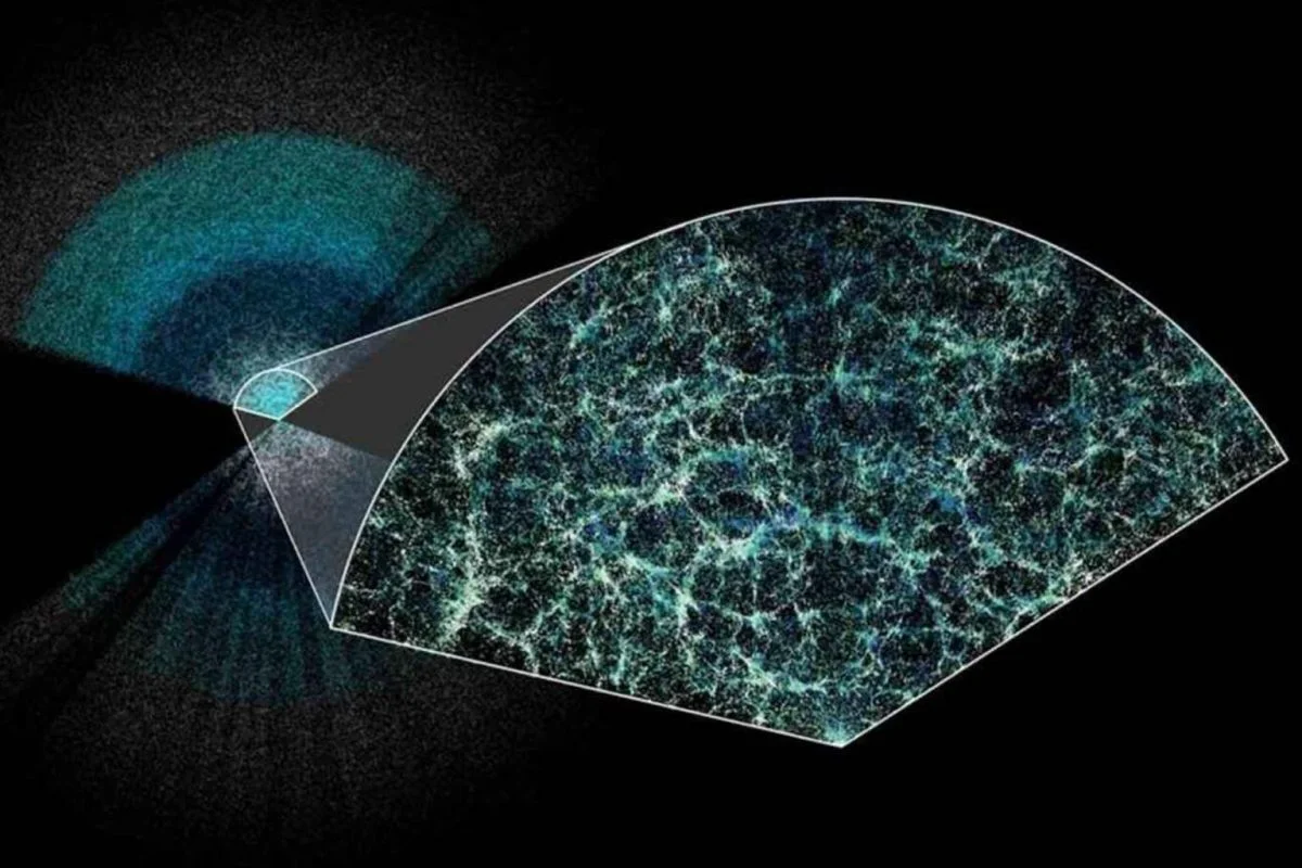 James Webb amateur astronomy data analysis