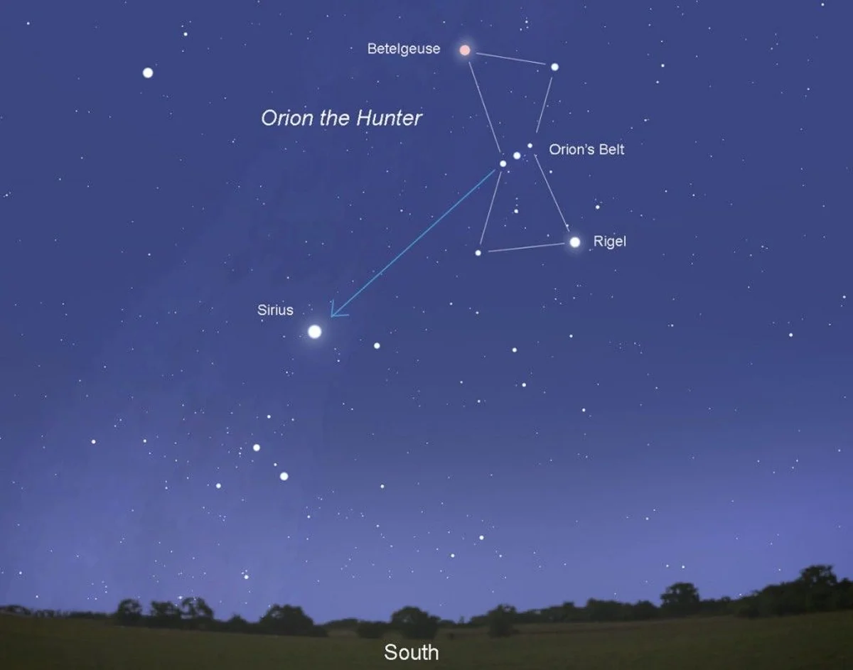 orion constellation night sky czech countryside