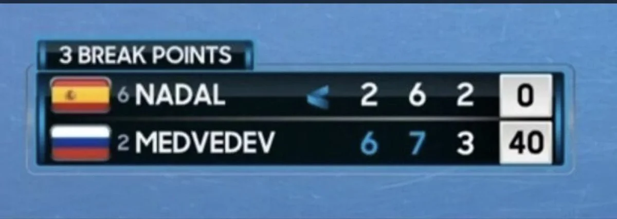 tennis dramatic comeback scoreboard grand slam final
