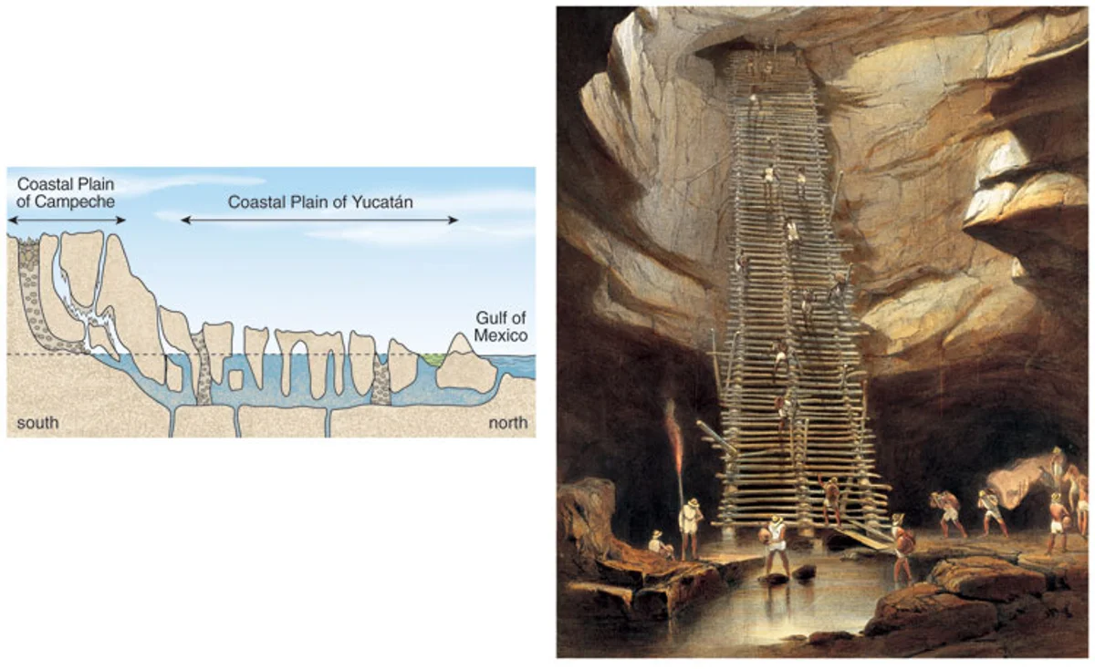 maya civilization drought collapse remains geology