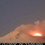 Aktuální erupční aktivita sopky Etna