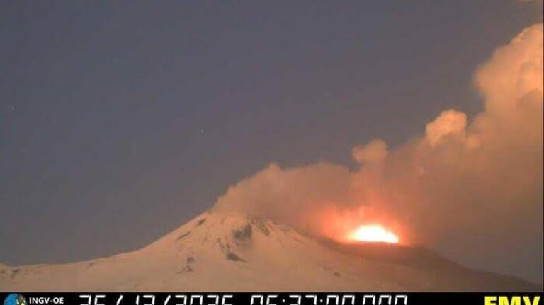 Aktuální erupční aktivita sopky Etna