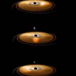 Einstein měl pravdu: Potvrzení jeho teorie v kosmických hlubinách