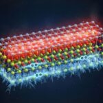 Nový pohled na vysokoteplotní supravodivost od výzkumného týmu z Univerzity v Soulu