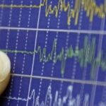 Seísmo de magnitud 3,6 en el Callao: Informe y recomendaciones