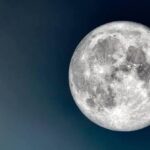 Úplný lunární kalendář na leden 2026