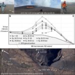 Vznik nového pu‘u během erupce Kilauea