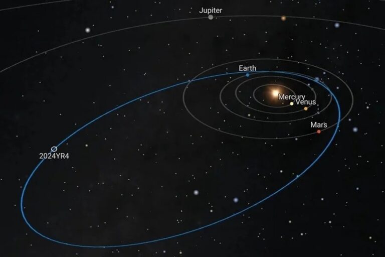 Asteroid 2024 YR4: Možný náraz na Měsíc v roce 2032