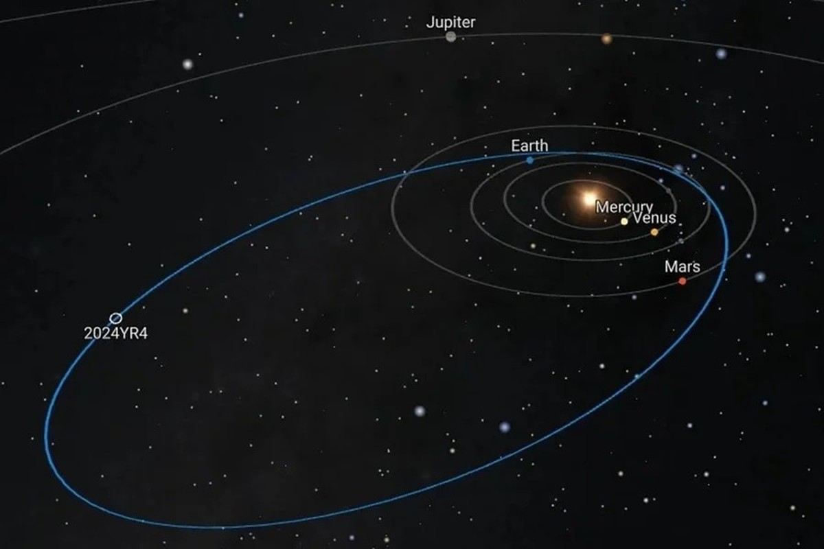Asteroid 2024 YR4: Možný náraz na Měsíc v roce 2032