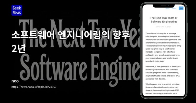 Budoucnost softwarového inženýrství: Výzvy a Příležitosti