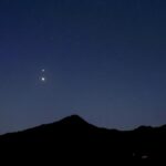 Jupiter: Jasný, Velký a Blízký