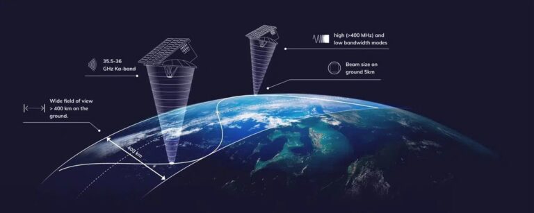 Nová síť satelitů napájená umělou inteligencí: DeepSky