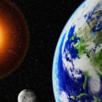 Proč je Zima, když je Země nejblíže Slunci?